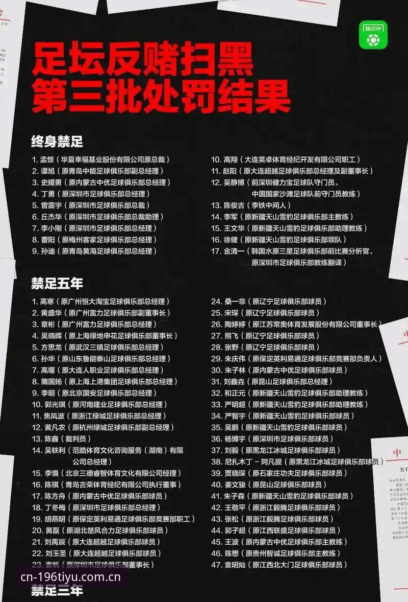 体育比赛直播 中国足球禁足风暴深度评测:17人终身禁足,48人遭重罚,行业生态何去何从?